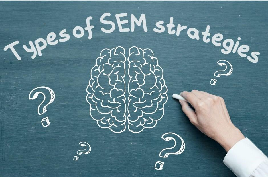 Search Engine Marketing (SEM)